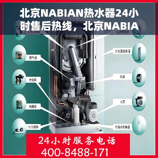 北京NABIAN热水器24小时售后热线，北京NABIAN热水器全天候售后热线，专业维修，无忧服务
