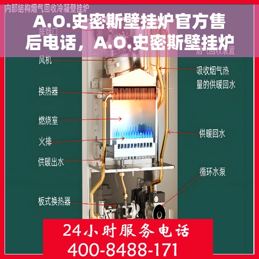A.O.史密斯壁挂炉官方售后电话，A.O.史密斯壁挂炉售后服务热线及电话全解析