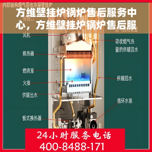 方维壁挂炉锅炉售后服务中心，方维壁挂炉锅炉售后服务中心，专业维修，贴心服务