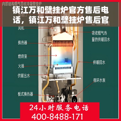 镇江万和壁挂炉官方售后电话，镇江万和壁挂炉售后官方联系电话服务保障解析