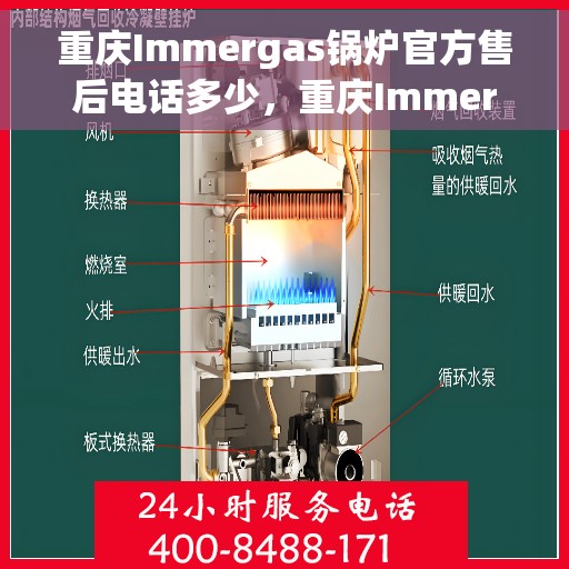 重庆Immergas锅炉官方售后电话多少，重庆Immergas锅炉官方售后电话详解，一站式服务热线速递