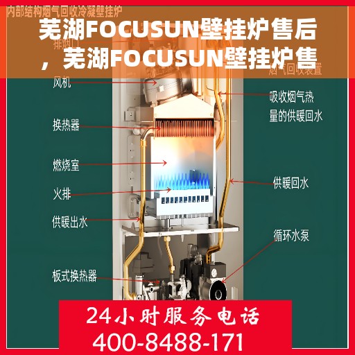 芜湖FOCUSUN壁挂炉售后，芜湖FOCUSUN壁挂炉售后服务支持详解