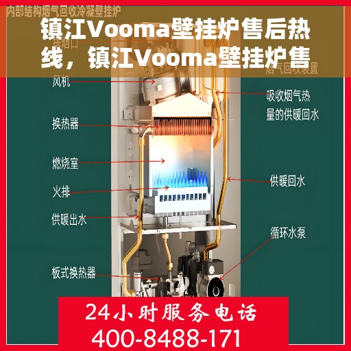 镇江Vooma壁挂炉售后热线，镇江Vooma壁挂炉售后服务热线及维修支持指南