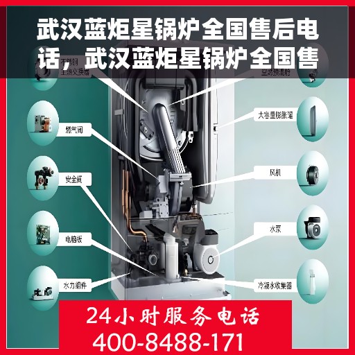 武汉蓝炬星锅炉全国售后电话，武汉蓝炬星锅炉全国售后服务热线，专业团队，贴心服务！