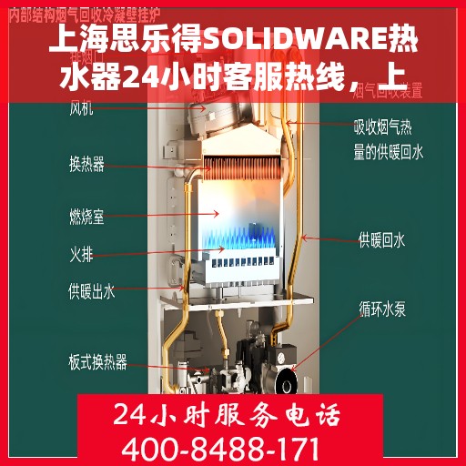 上海思乐得SOLIDWARE热水器24小时客服热线，上海思乐得SOLIDWARE热水器全天候客服热线支持
