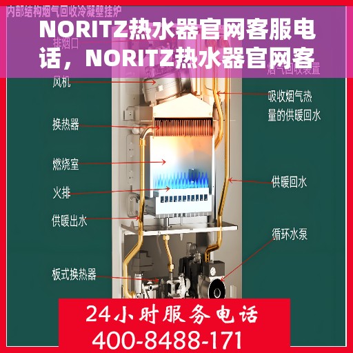NORITZ热水器官网客服电话，NORITZ热水器官网客服热线，专业解答，贴心服务