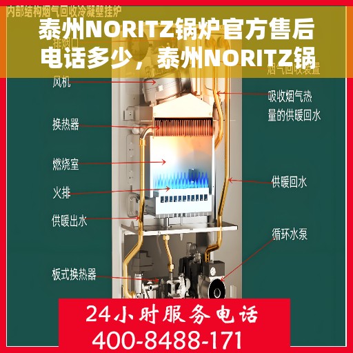 泰州NORITZ锅炉官方售后电话多少，泰州NORITZ锅炉官方售后电话详解，一站式专业服务保障您的锅炉运行无忧！