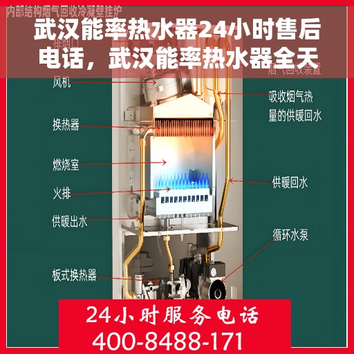 武汉能率热水器24小时售后电话，武汉能率热水器全天候售后热线，贴心服务随叫随到