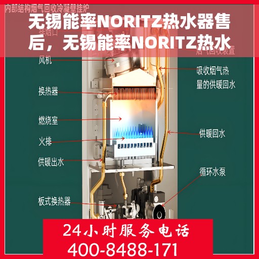 无锡能率NORITZ热水器售后，无锡能率NORITZ热水器售后服务解析