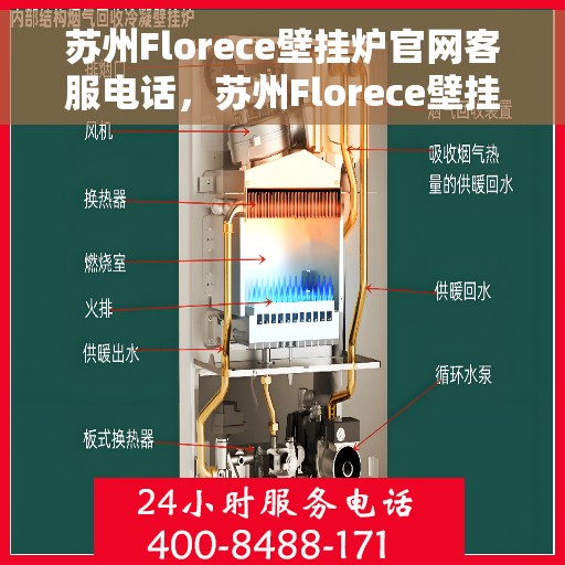 苏州Florece壁挂炉官网客服电话，苏州Florece壁挂炉官方客服热线及售后支持服务电话