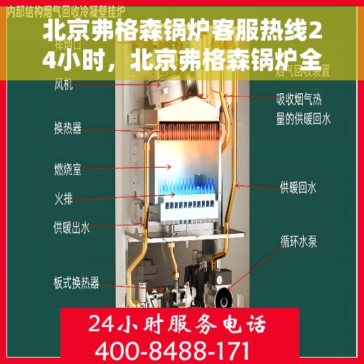 北京弗格森锅炉客服热线24小时，北京弗格森锅炉全天候客服热线，专业解答，温暖服务不打烊