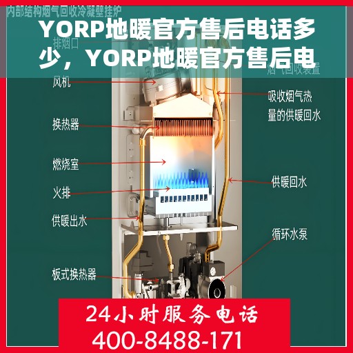 YORP地暖官方售后电话多少，YORP地暖官方售后电话，专业维修，服务热线一览