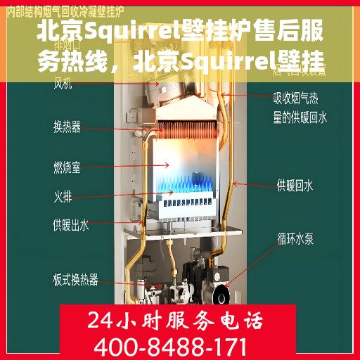 北京Squirrel壁挂炉售后服务热线，北京Squirrel壁挂炉售后热线，专业服务保障启动！