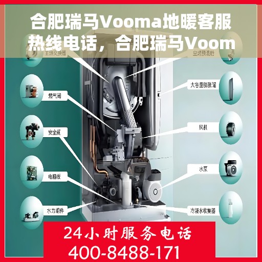 合肥瑞马Vooma地暖客服热线电话，合肥瑞马Vooma地暖客服热线详解，温暖生活的贴心服务通道