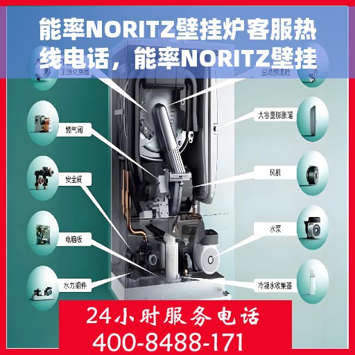能率NORITZ壁挂炉客服热线电话，能率NORITZ壁挂炉客户服务热线电话详解