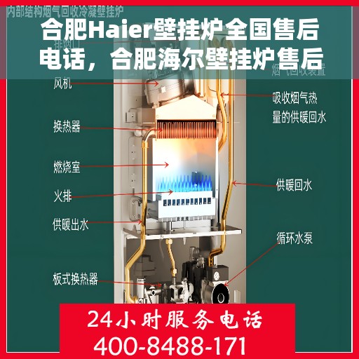 合肥Haier壁挂炉全国售后电话，合肥海尔壁挂炉售后服务热线及电话全解析