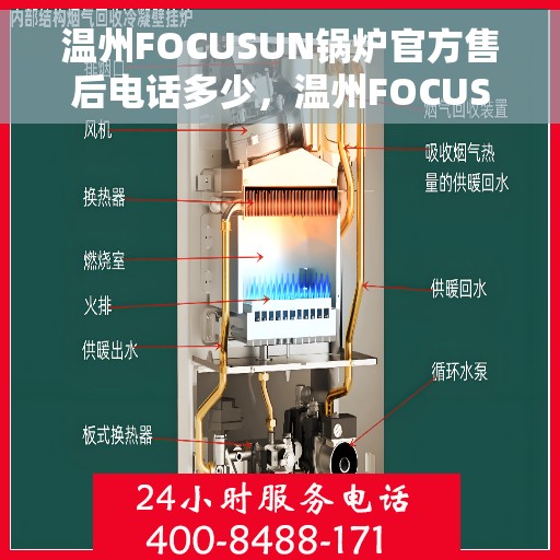 温州FOCUSUN锅炉官方售后电话多少，温州FOCUSUN锅炉官方售后电话及售后服务解析