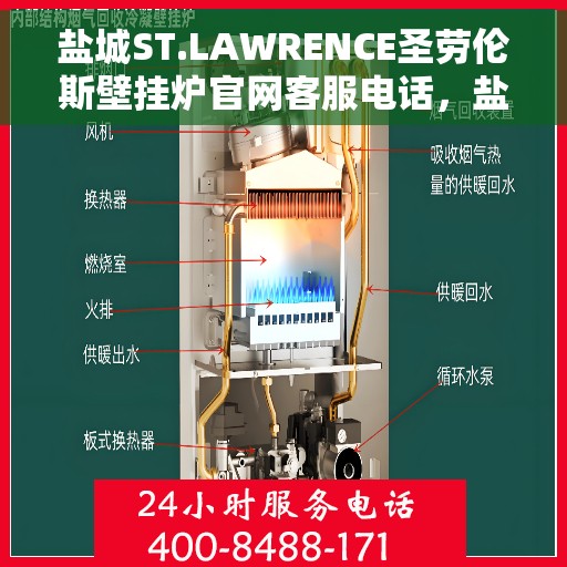 盐城ST.LAWRENCE圣劳伦斯壁挂炉官网客服电话，盐城ST.LAWRENCE圣劳伦斯壁挂炉官网服务热线咨询电话号码