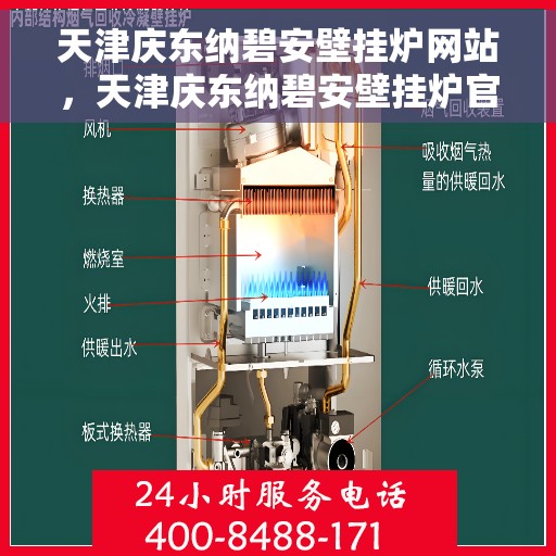 天津庆东纳碧安壁挂炉网站，天津庆东纳碧安壁挂炉官网，专业品质，温暖千万家庭