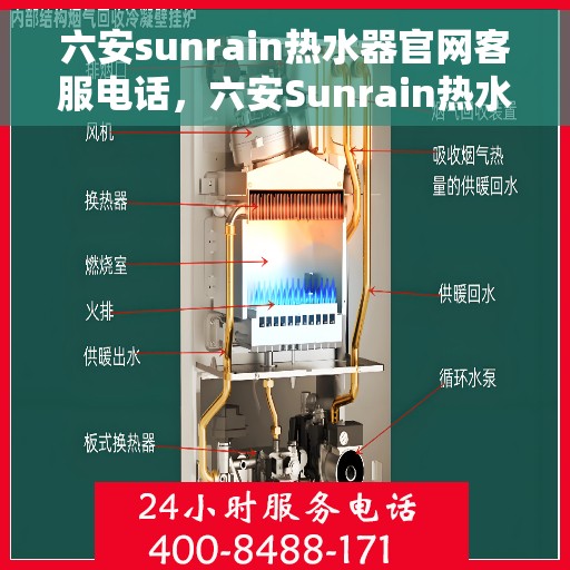 六安sunrain热水器官网客服电话，六安Sunrain热水器官网服务热线及联系方式