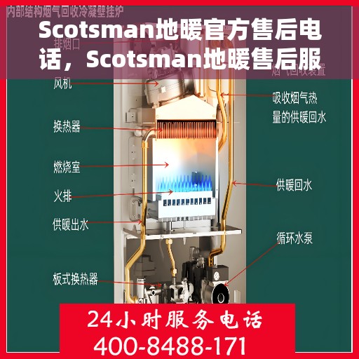 Scotsman地暖官方售后电话，Scotsman地暖售后服务热线及电话全解析