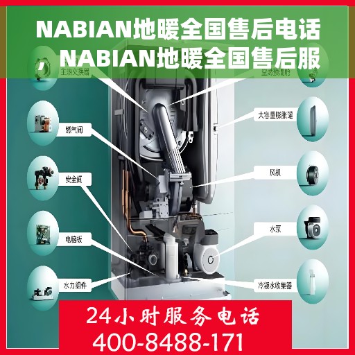 NABIAN地暖全国售后电话，NABIAN地暖全国售后服务热线电话公布