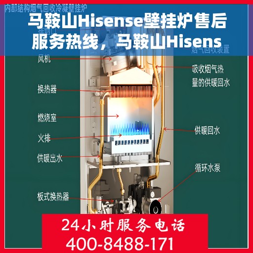 马鞍山Hisense壁挂炉售后服务热线，马鞍山Hisense壁挂炉售后维修服务热线公布