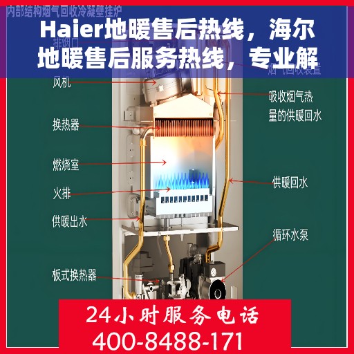 Haier地暖售后热线，海尔地暖售后服务热线，专业解决您的温暖问题