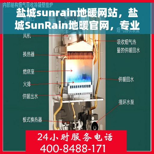 盐城sunrain地暖网站，盐城SunRain地暖官网，专业温暖，舒适家居的首选