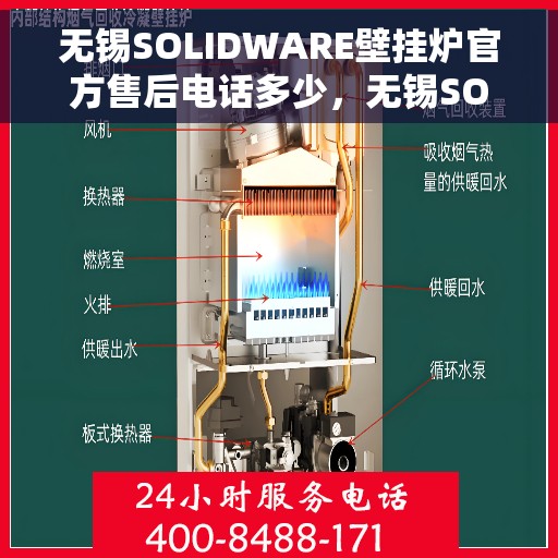 无锡SOLIDWARE壁挂炉官方售后电话多少，无锡SOLIDWARE壁挂炉官方售后联系电话揭秘
