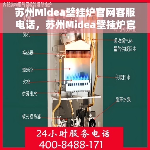 苏州Midea壁挂炉官网客服电话，苏州Midea壁挂炉官网客服热线及售后支持服务指南