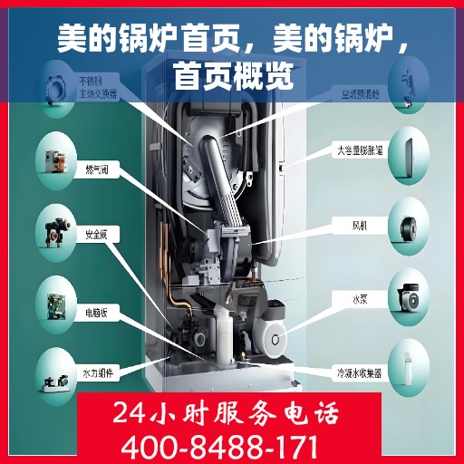 美的锅炉首页，美的锅炉，首页概览