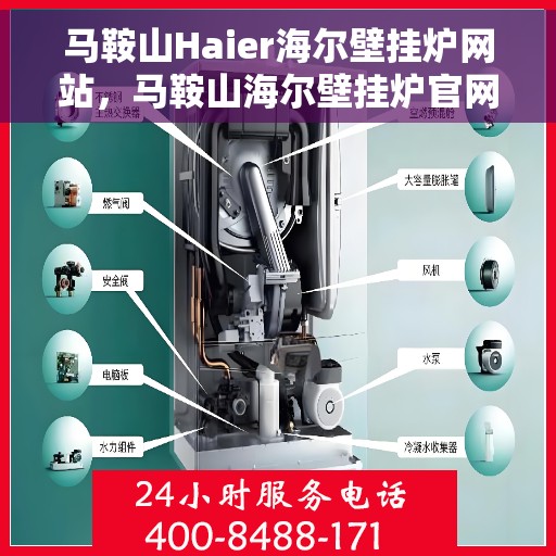 马鞍山Haier海尔壁挂炉网站，马鞍山海尔壁挂炉官网，专业品质，智能温暖您的家