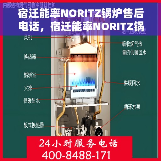 宿迁能率NORITZ锅炉售后电话，宿迁能率NORITZ锅炉售后服务热线及电话查询