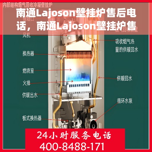 南通Lajoson壁挂炉售后电话，南通Lajoson壁挂炉售后服务热线及电话全解析