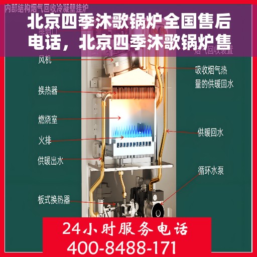 北京四季沐歌锅炉全国售后电话，北京四季沐歌锅炉售后全国服务热线及维修电话汇总