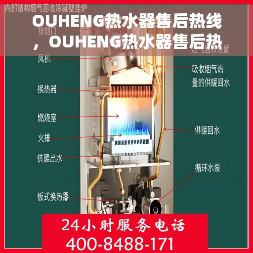 OUHENG热水器售后热线,OUHENG热水器售后热线,专业维修,贴心服务 OUHENG热水器售后热线,OUHENG热水器售后热线,专业维修,贴心服务