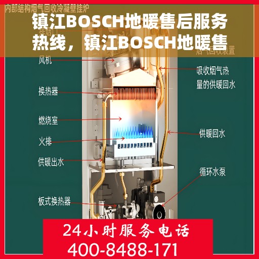 镇江BOSCH地暖售后服务热线，镇江BOSCH地暖售后服务热线，专业解决您的温暖难题