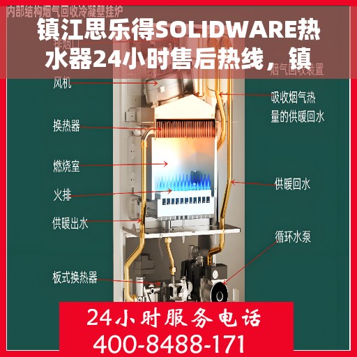 镇江思乐得SOLIDWARE热水器24小时售后热线，镇江思乐得SOLIDWARE热水器全天候售后热线服务保障