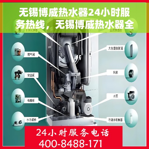 无锡博威热水器24小时服务热线，无锡博威热水器全天候服务热线，专业快速响应您的需求！