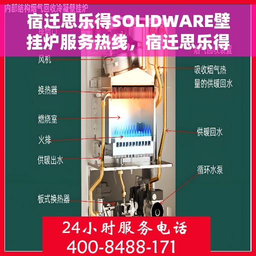 宿迁思乐得SOLIDWARE壁挂炉服务热线，宿迁思乐得SOLIDWARE壁挂炉服务热线详解，专业维修与暖心关怀一站式解决！