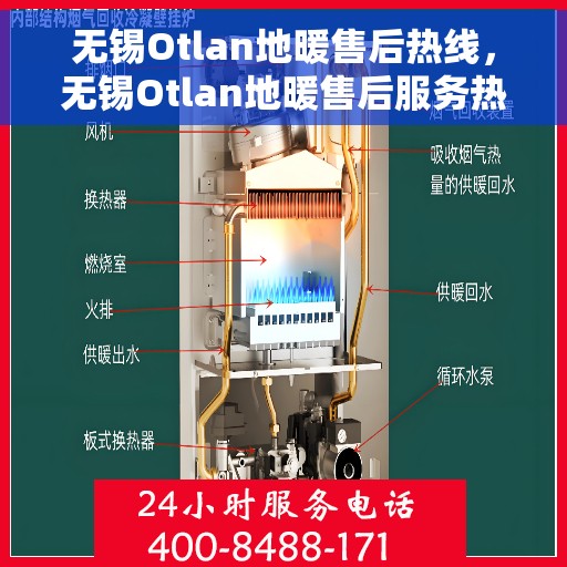 无锡Otlan地暖售后热线，无锡Otlan地暖售后服务热线及维修指南