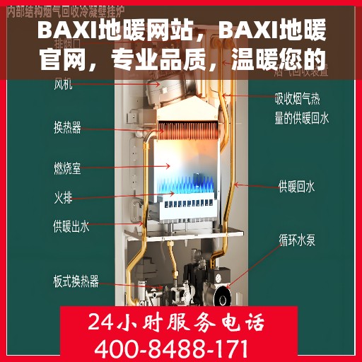 BAXI地暖网站，BAXI地暖官网，专业品质，温暖您的生活