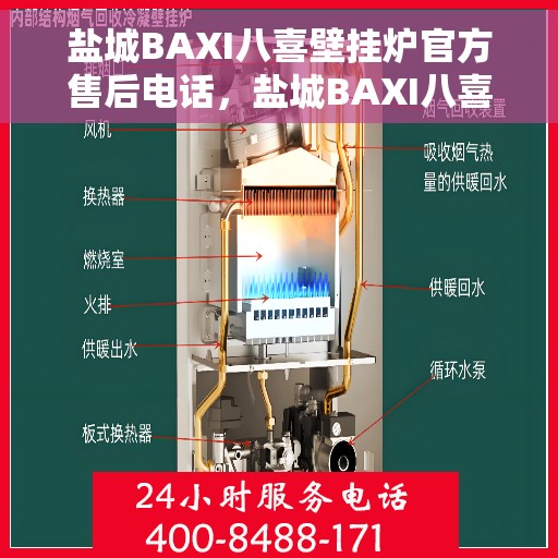 盐城BAXI八喜壁挂炉官方售后电话，盐城BAXI八喜壁挂炉售后服务热线及电话公布