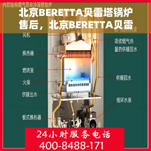 北京BERETTA贝雷塔锅炉售后，北京BERETTA贝雷塔锅炉专业售后服务支持