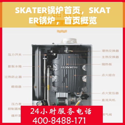 SKATER锅炉首页，SKATER锅炉，首页概览