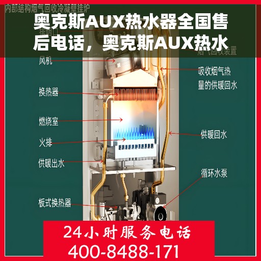 奥克斯AUX热水器全国售后电话，奥克斯AUX热水器全国售后热线及维修服务支持中心