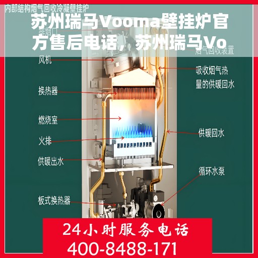 苏州瑞马Vooma壁挂炉官方售后电话，苏州瑞马Vooma壁挂炉售后服务热线及电话支持指南