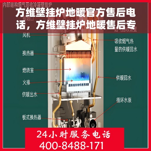 方维壁挂炉地暖官方售后电话，方维壁挂炉地暖售后专线，专业维修与贴心服务一揽子解决您的需求！