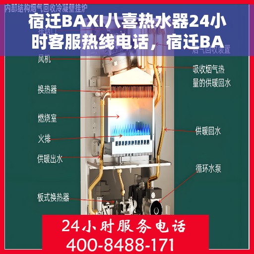 宿迁BAXI八喜热水器24小时客服热线电话，宿迁BAXI八喜热水器全天候客服热线电话服务
